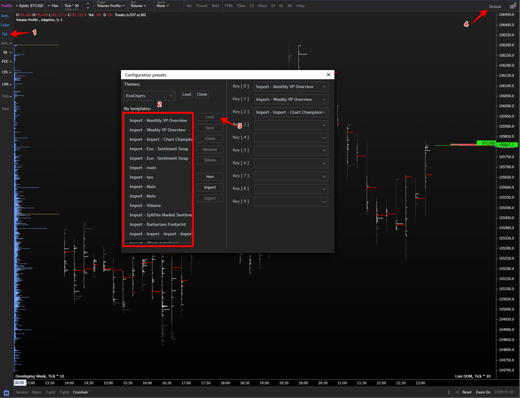 105807.3 (BTCUSD) - Exocharts - Google Chrome 2025.png