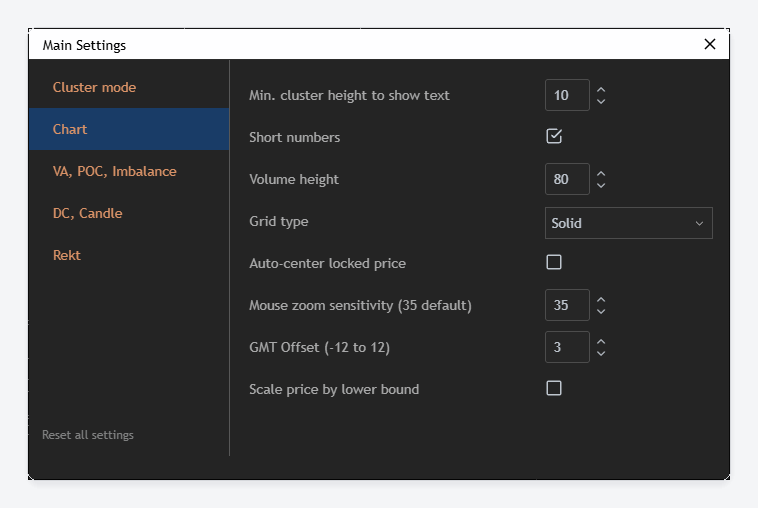 The Chart tab of the Main Settings dialog