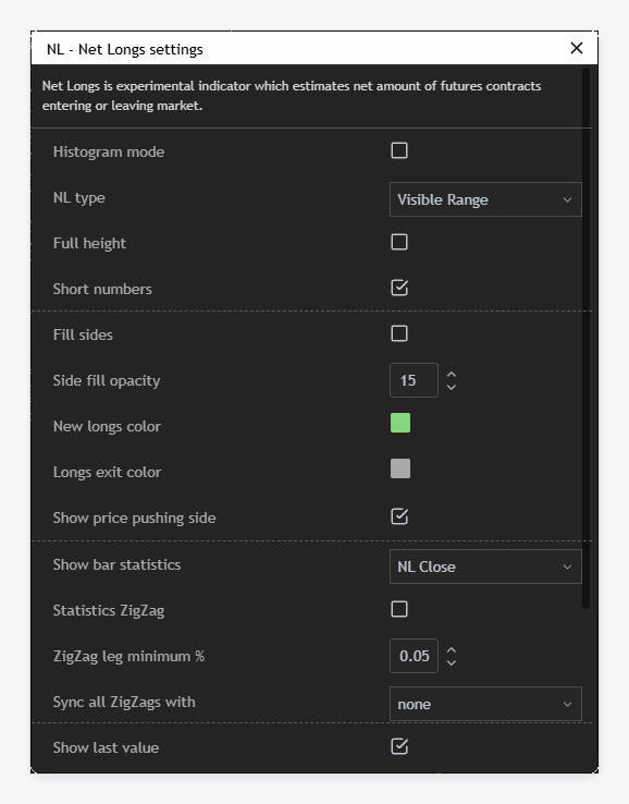 The Net Longs settings dialog, showing the display and colour options