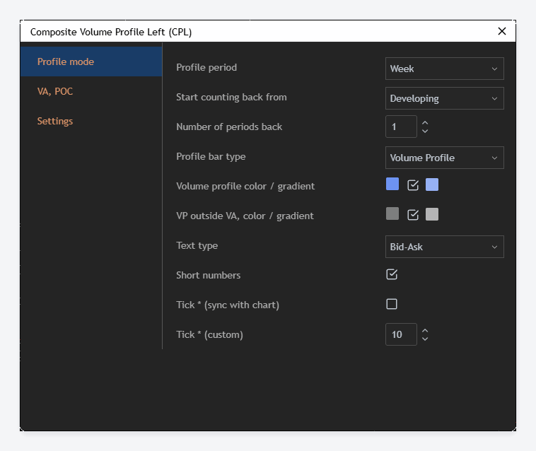 The Profile mode tab of the Composite Volume Profile Left dialog