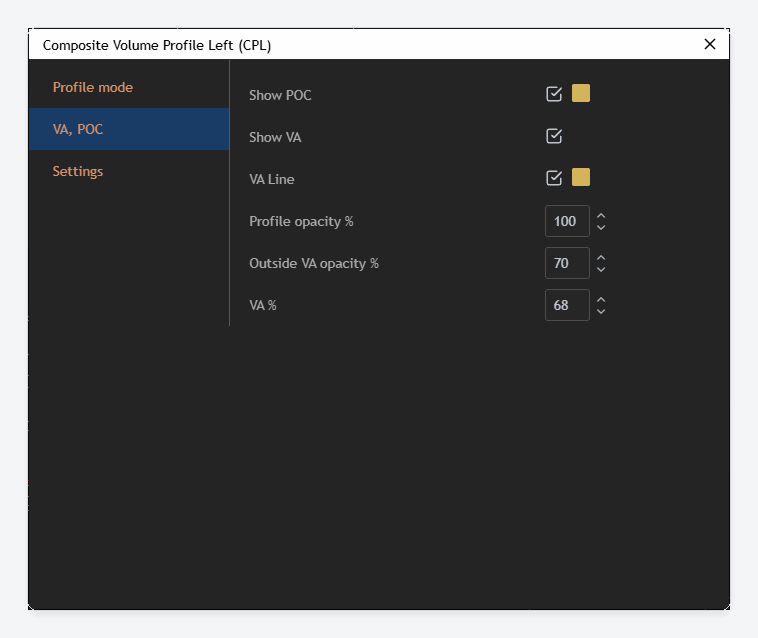 The VA, POC tab of the Composite Volume Profile Left dialog