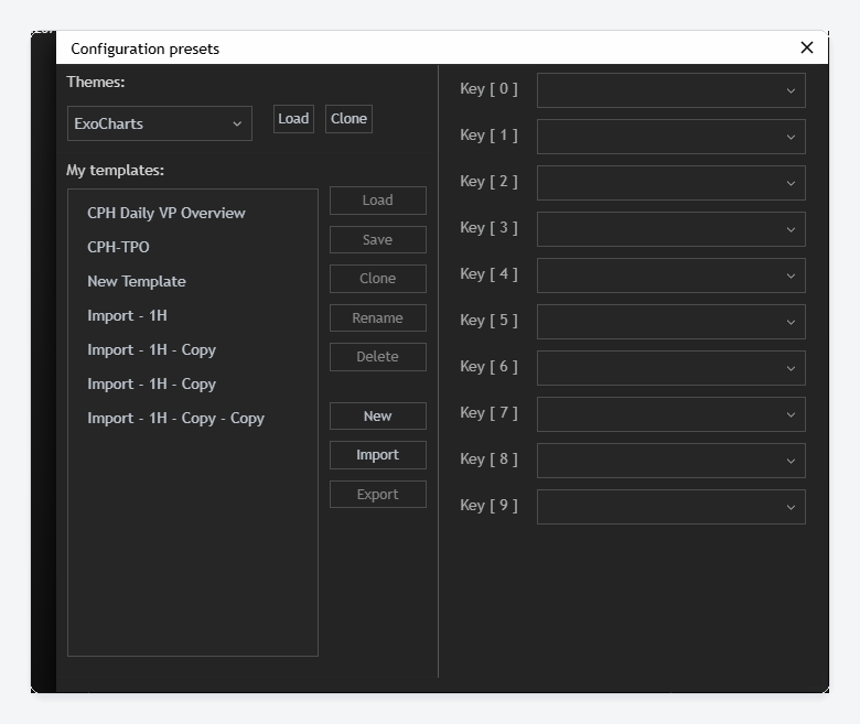 The Configuration presets dialog