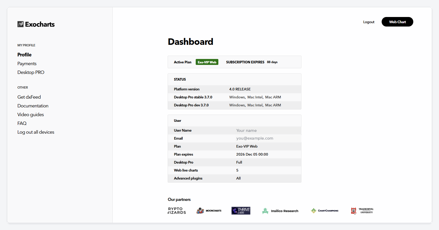 The Profile page of the Exocharts dashboard