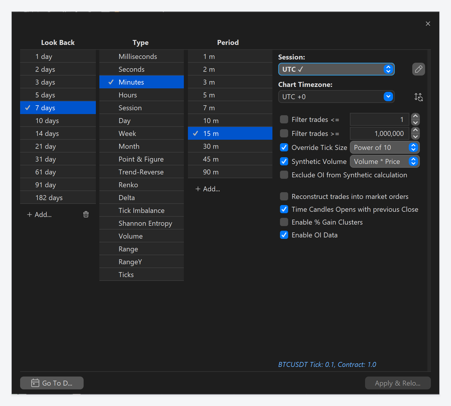 Exocharts Desktop period panel with Look Back, Type and Period columns and data options