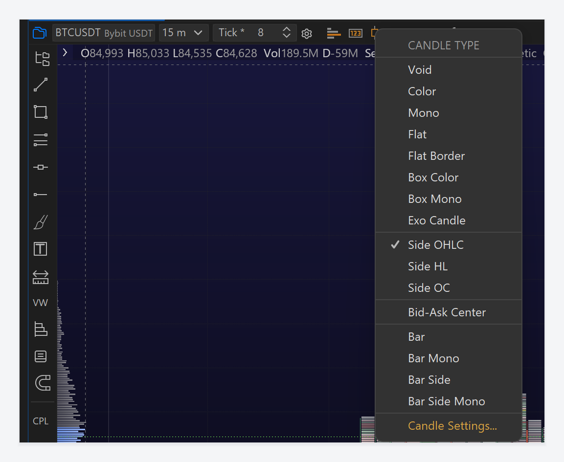 Exocharts Desktop candle type menu