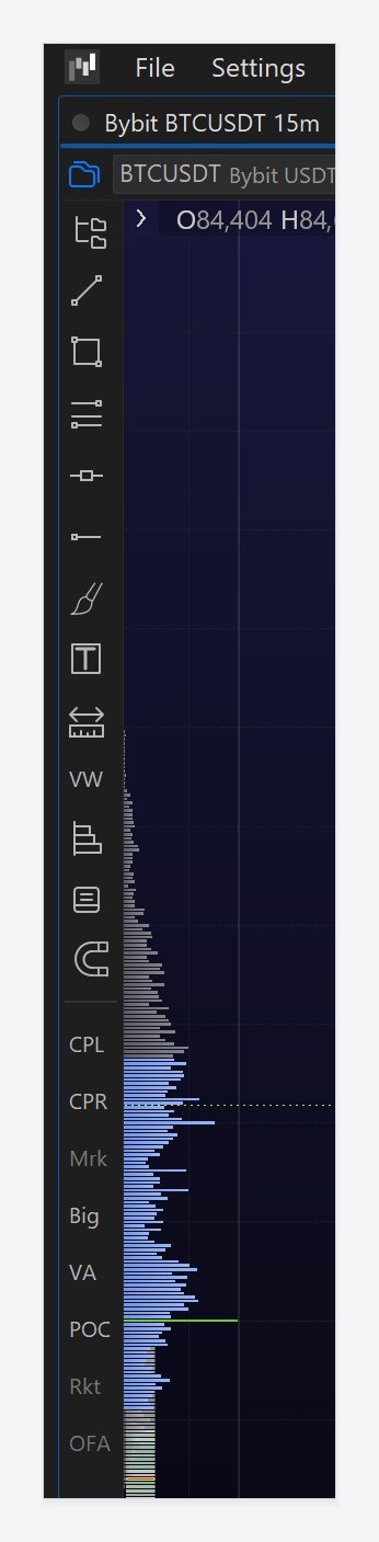 Exocharts Desktop left toolbar with drawing tools and plugins